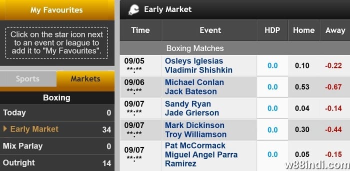 วิธีที่จะชนะในการพนันมวย ตรงกับออนไลน์